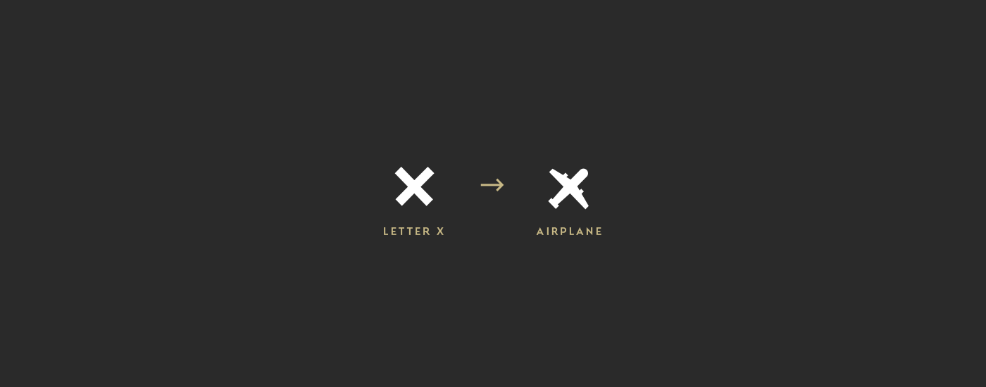 Bronix — Letter X and Airplane Symbol Formula